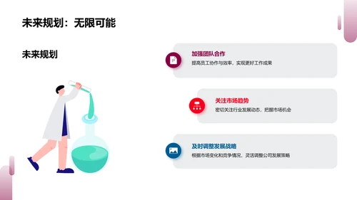 游戏公司总结