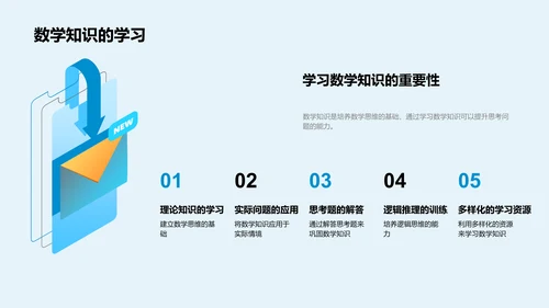 数学思维的培养方法PPT模板