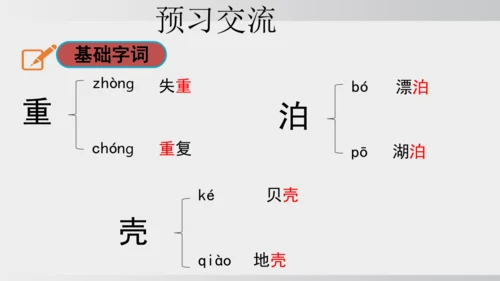 25.带上她的眼睛 课件