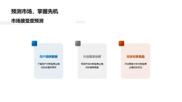 汽车业的革新策略