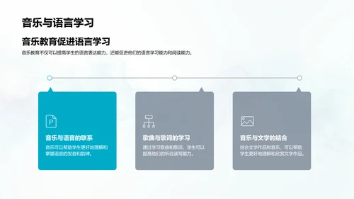 音乐教育科学实践