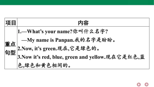 外研版（三年级起点）英语三年级上册期中复习 单元归纳·知识梳理  课件(共30张PPT)