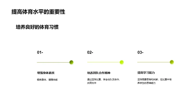 足球：从入门到精通