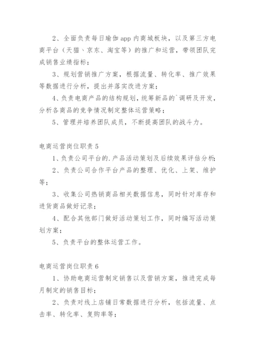 电商运营岗位职责.docx