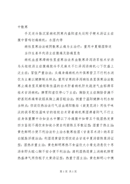 《金匮要略》学习心得 (4).docx