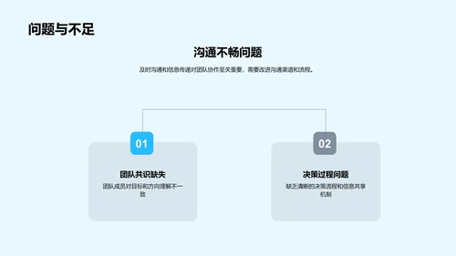 生物医疗团队半年总结PPT模板