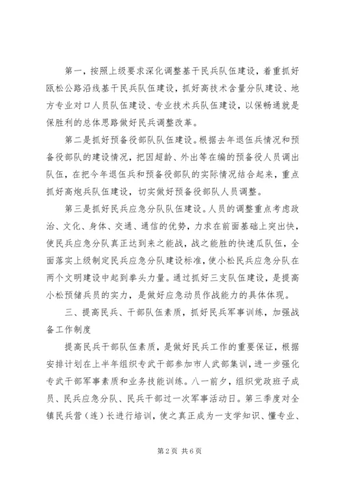 乡镇武装部工作计划.docx