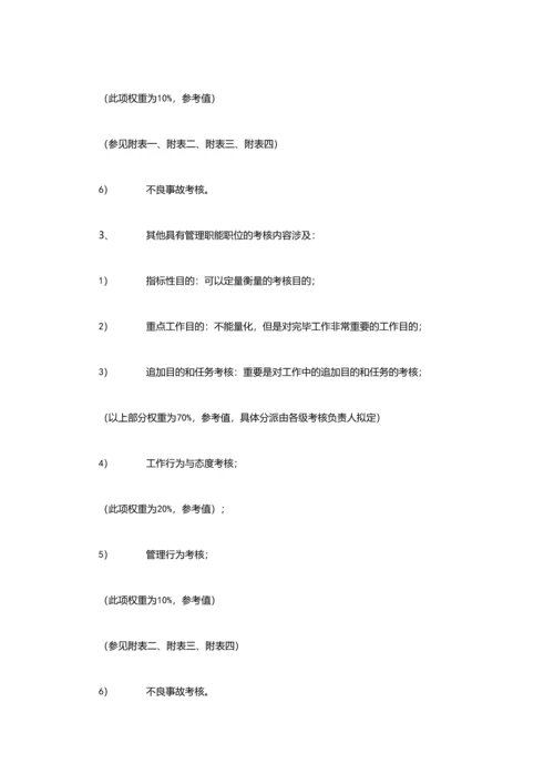 华为绩效管理与绩效考核制度.docx