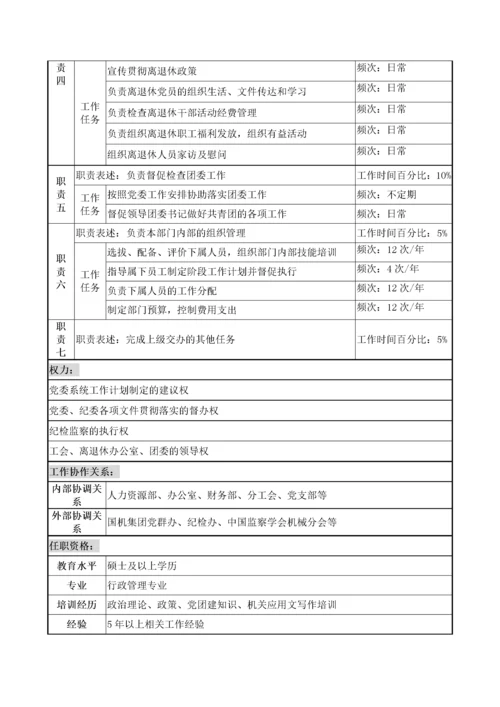 党群办岗位职务说明书.docx