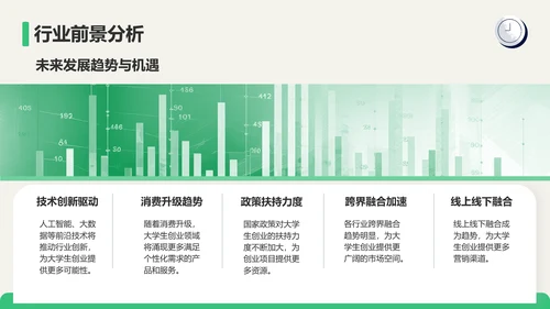 绿色插画风大学生创业计划书PPT模板