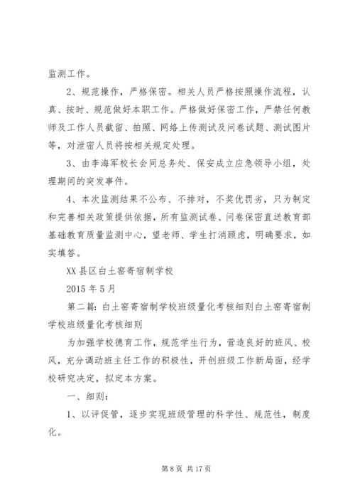 学校XX年国家义务教育质量监测实施方案.docx