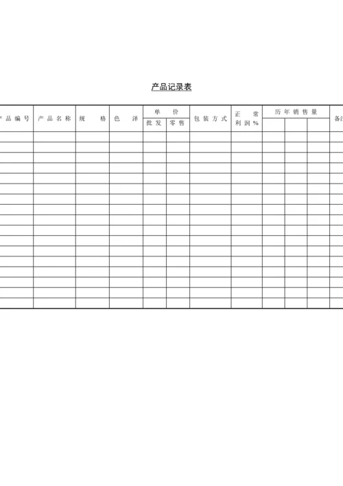 销售部-产品记录表.docx