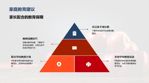 四年级学期回顾与展望