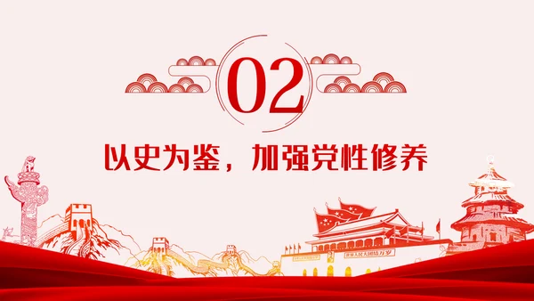 重温党史坚定信仰担当作为争做新时代合格党员PPT