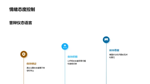 农学答辩全解析