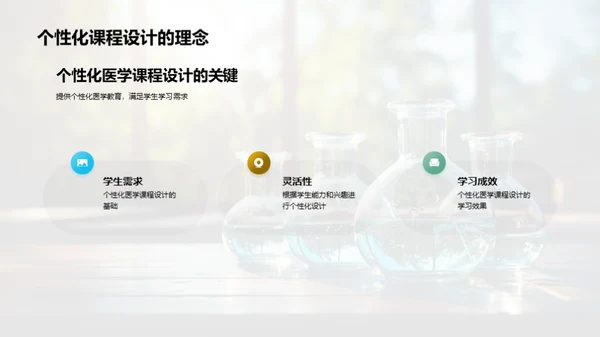 医学教育的创新路径