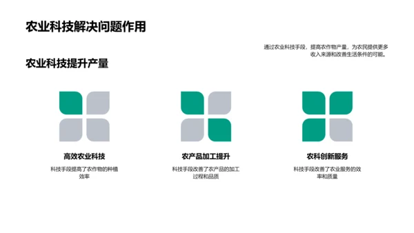 农业科技发展报告PPT模板