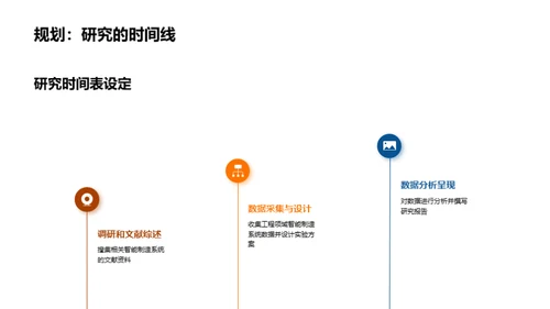 智能制造系统探究