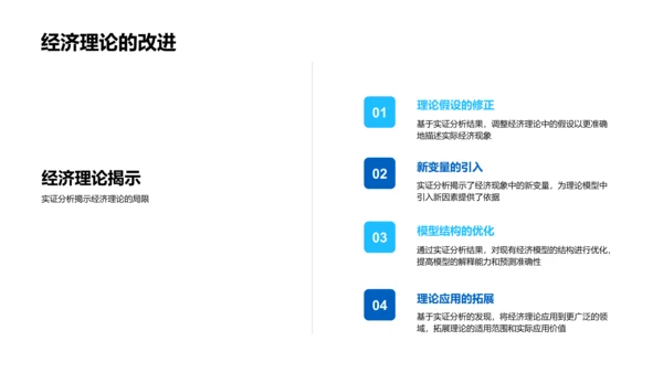 经济理论答辩演示PPT模板