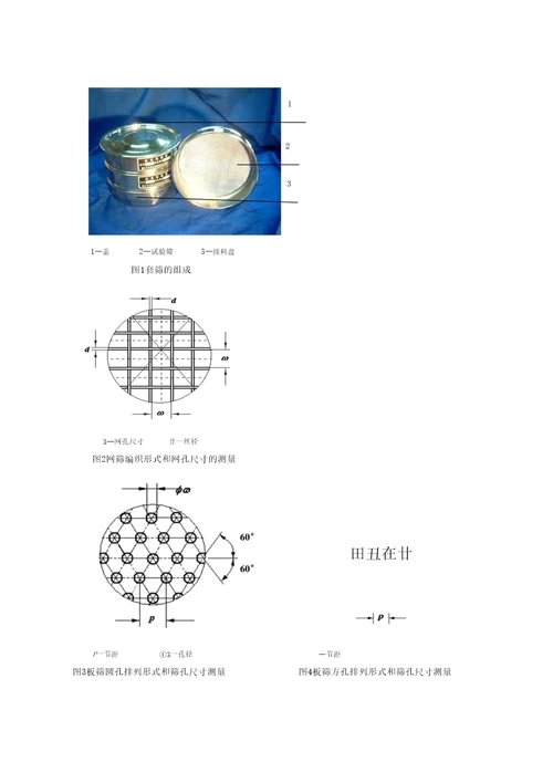 JJF试验筛校准规范