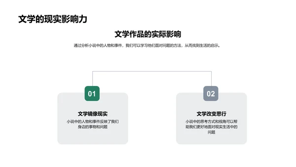 解读小说现实影响PPT模板