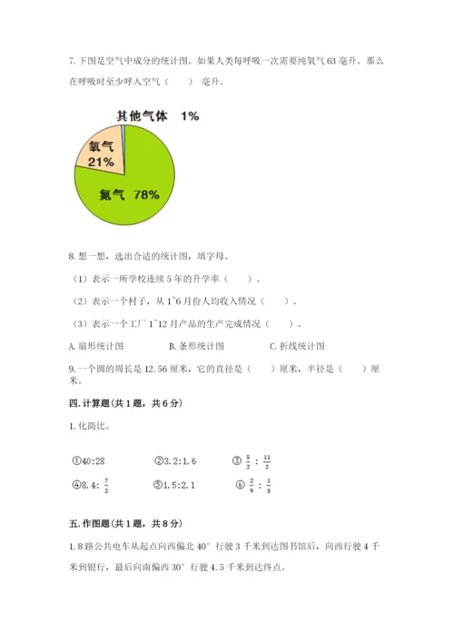 小学六年级上册数学期末测试卷（网校专用）word版.docx