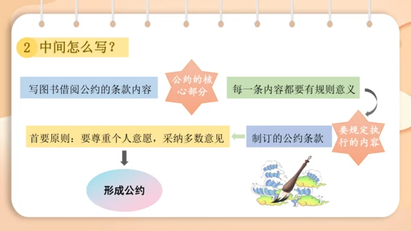 统编版语文二年级下册 课文4  口语交际 图书借阅公约   课件