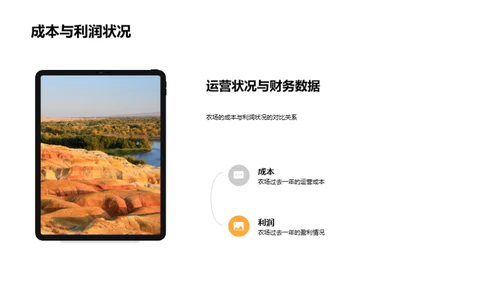 农场年度盘点与展望