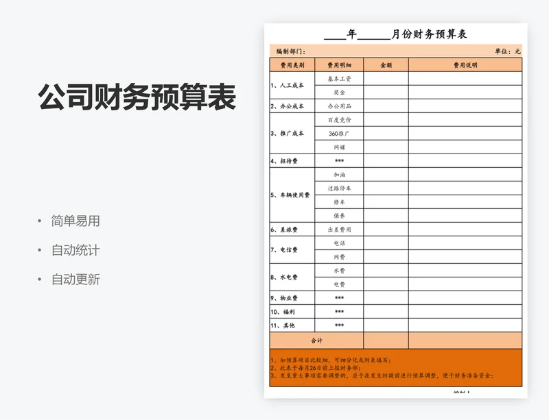 公司财务预算表