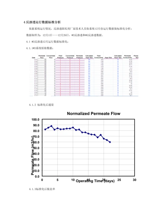 反渗透产水率下降原因分析及改进标准措施.docx