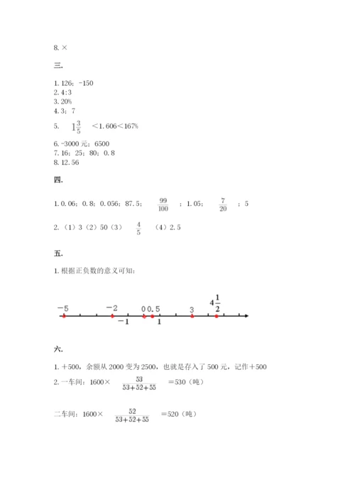 苏教版小升初数学模拟试卷精品（名师系列）.docx