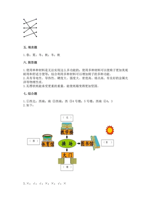 教科版二年级上册科学期末测试卷精品（基础题）.docx
