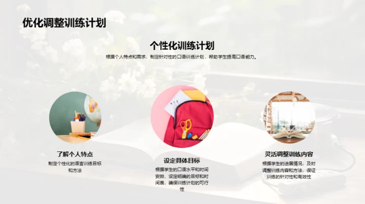 英语口语升级攻略