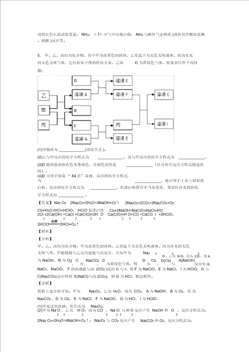 高考化学高无机综合推断提高练习题压轴题训练含详细答案