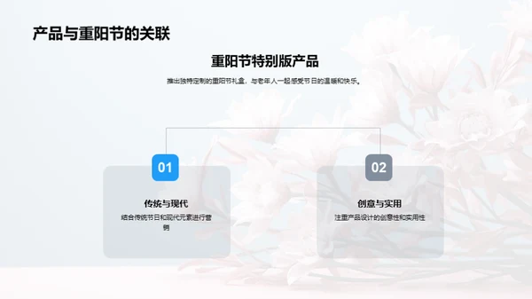 重阳节营销优化策略