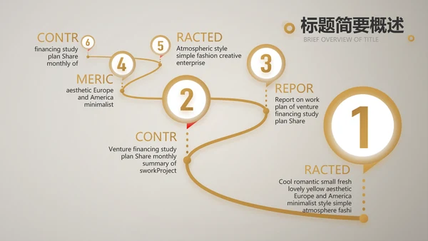 餐饮商业计划书商务动态PPT模板
