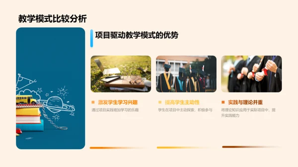 硕士教育创新路径