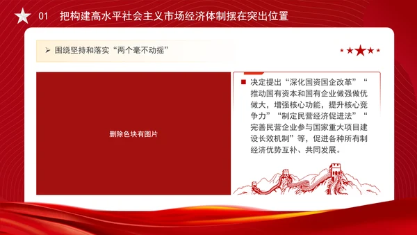 从党的二十届三中全会决定看进一步全面深化改革聚力攻坚专题党课PPT