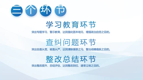 全国开展政法队伍教育整顿党课PPT