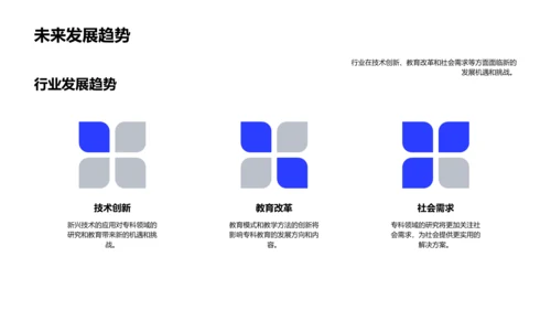 专科毕业答辩报告PPT模板