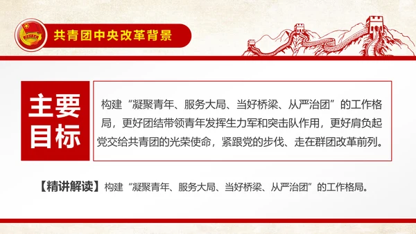 中国共青团中央改革方案学习教育党课PPT