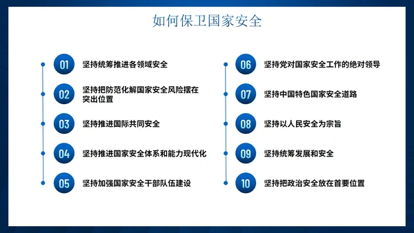 蓝色科技风国家安全教育日主题教育PPT模板