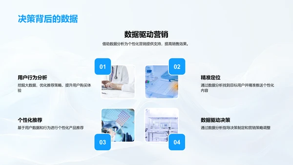 电商助力医保行业PPT模板