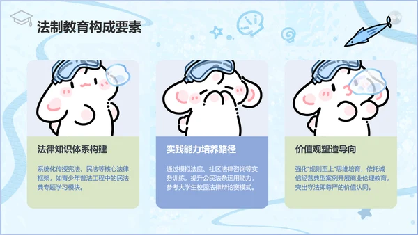 眠眠兔蓝色卡通风法制教育通用模版