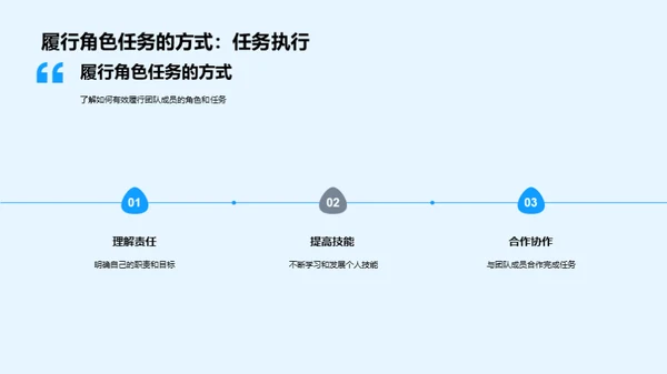 构筑高效团队