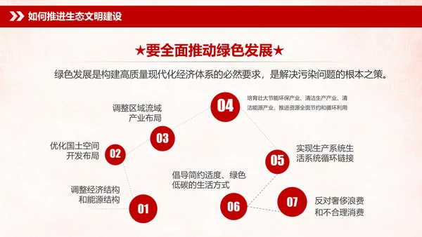 学习全国生态环境保护大会重要讲话PPT