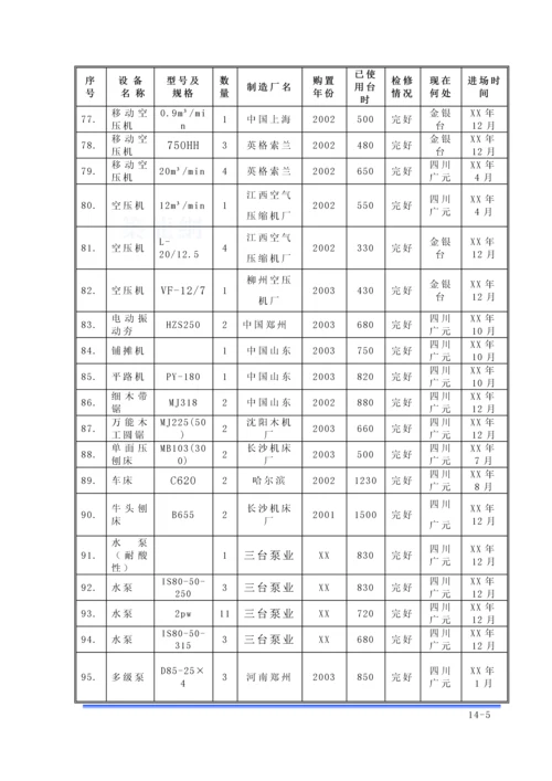 第14章-拟投入本合同工作的主要施工设备汇总表.docx