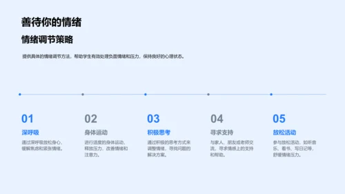 初三生活心理规划