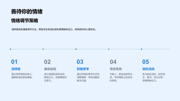 初三生活心理规划