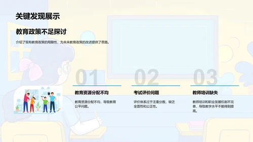 教育政策再审视PPT模板
